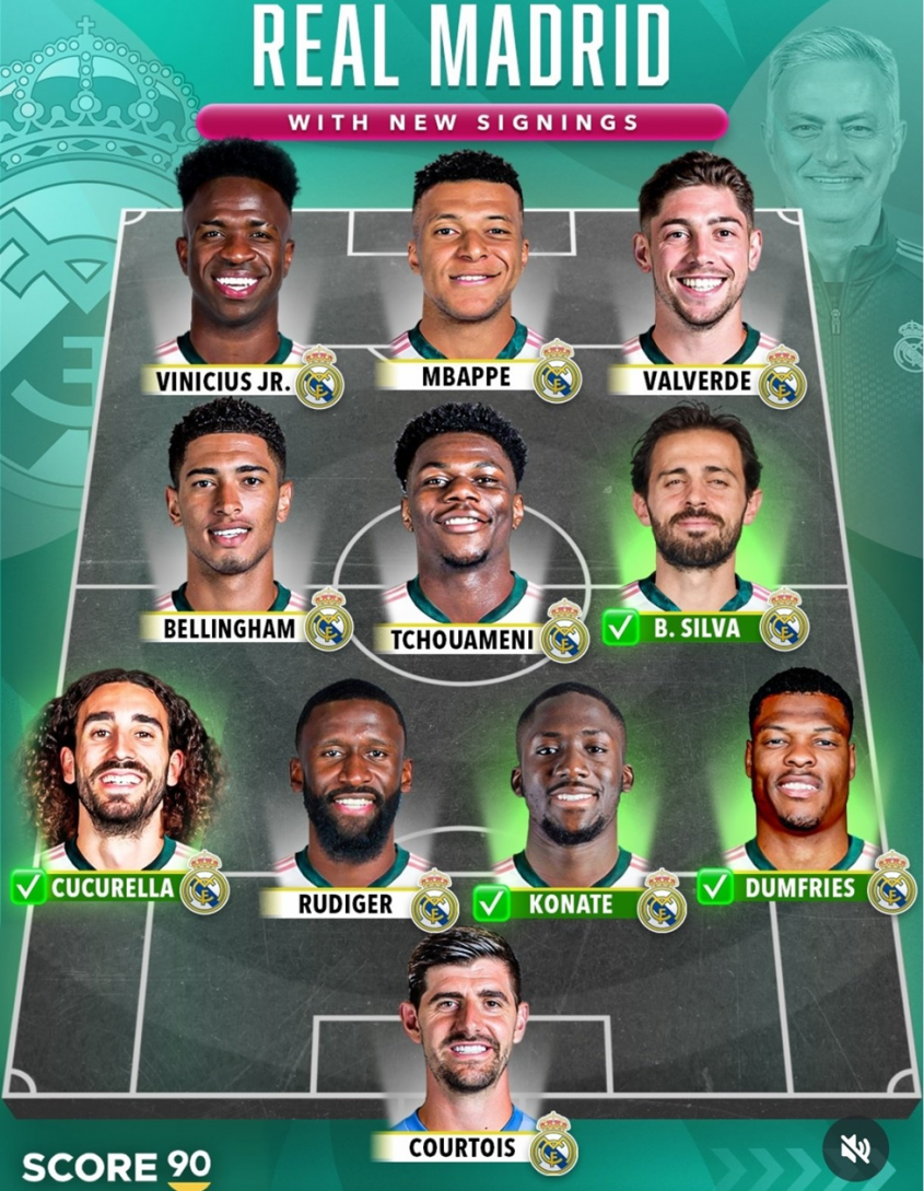 ALE EKIPA! Tak ma wyglądać WYJŚCIOWA XI Realu Madryt pod wodzą Jose Mourinho!